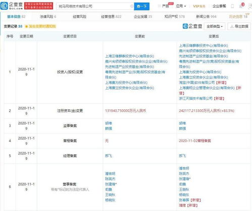 淘寶中國與天貓入股斑馬網(wǎng)絡(luò) 加速智聯(lián)網(wǎng)汽車生態(tài)布局